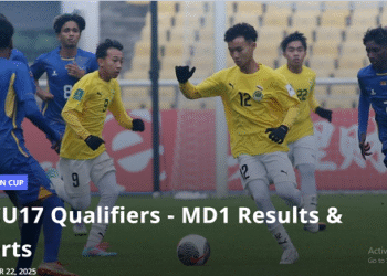 17 வயதின் கீழ் ஆசிய கிண்ண தகுதிகாண் சுற்று: புருணை உடனான போட்டியில் இலங்கை அபார வெற்றி